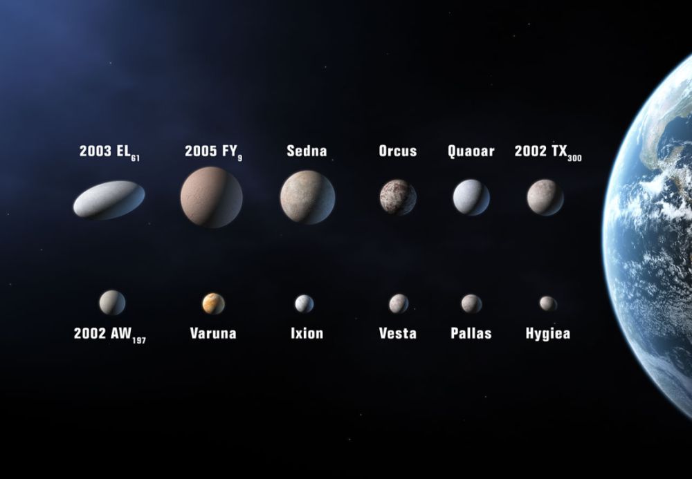 Planetky v porovnání s Zemí